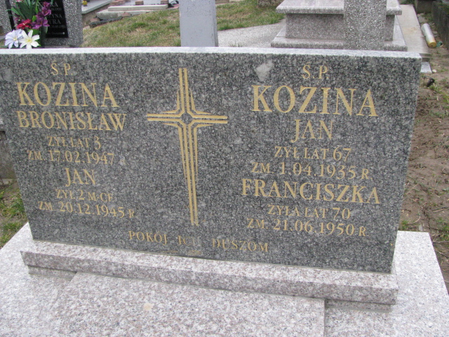 Jan Kozina 1868 Branew - Grobonet - Wyszukiwarka osób pochowanych